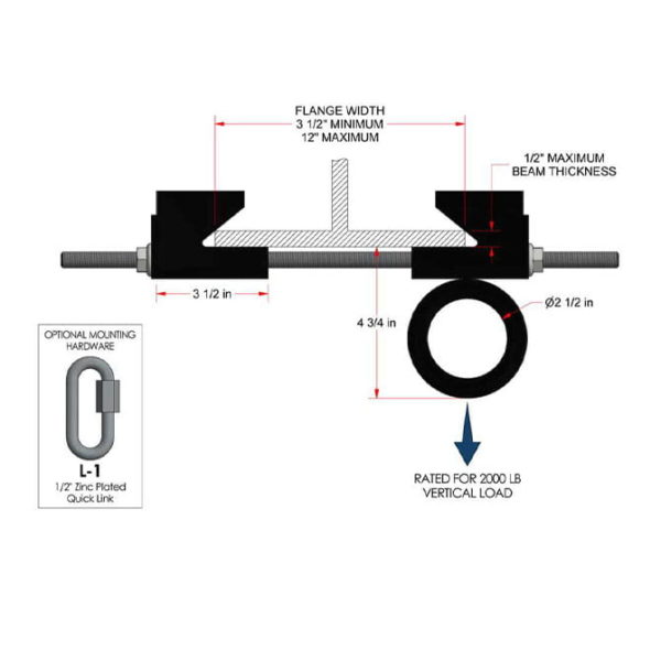 1/2" Quick Link for Rope - Image 3